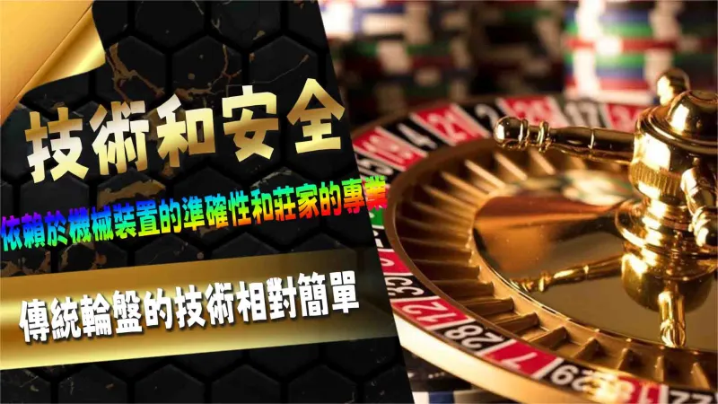 技術和安全性