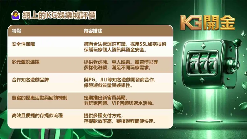 財神娛樂城評價